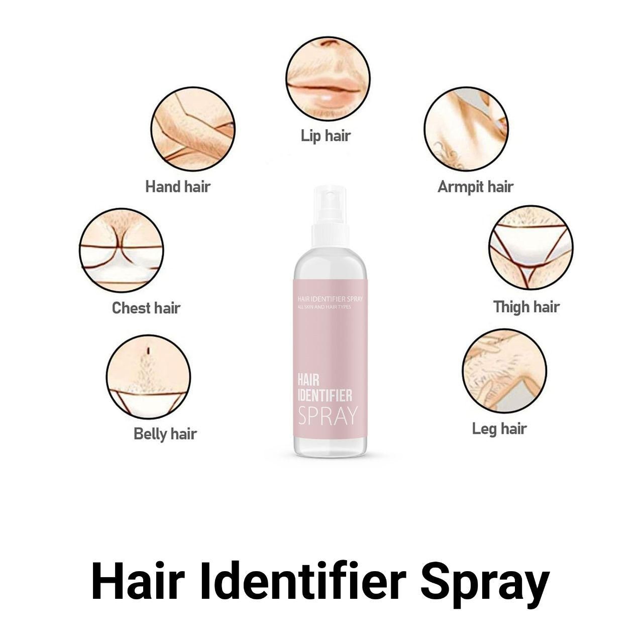 Magic Hair Identifier Spray