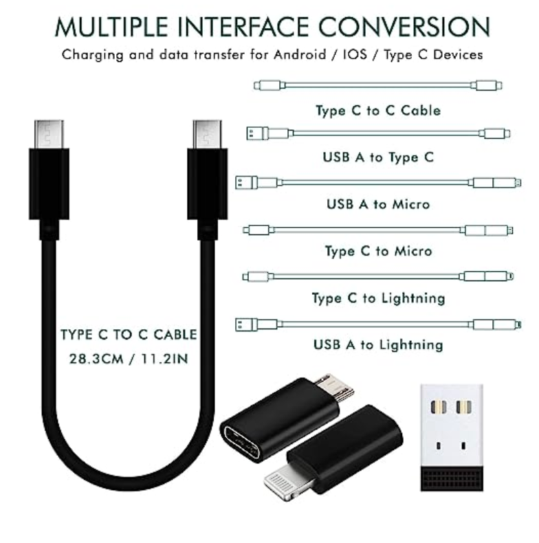 5 in 1 Multi-purpose USB Cable Kit™
