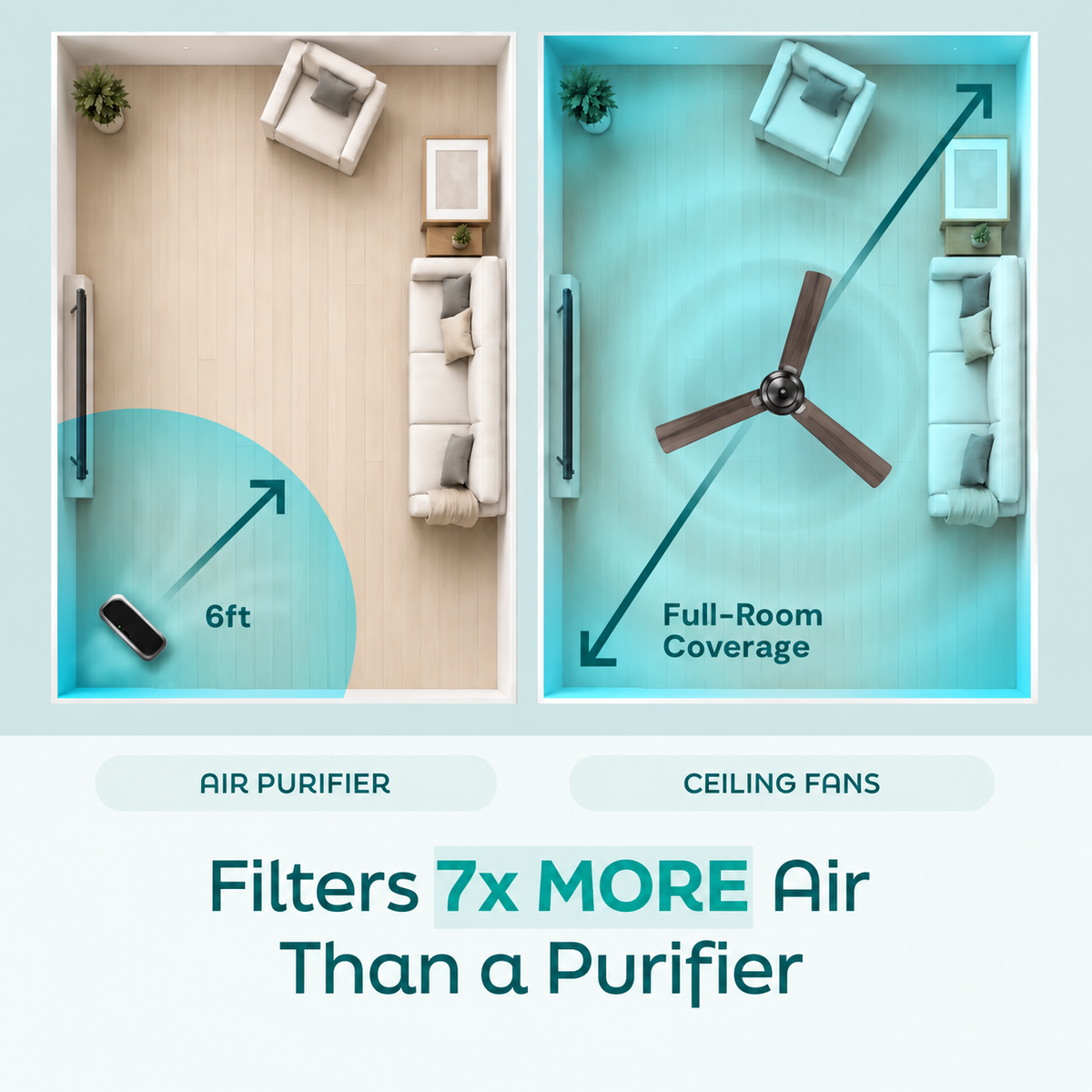 Everyday Fresh Ceiling Fan Filter