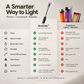 An infographic comparison graphic for the ArcLite Electric Light vs traditional lighters, featuring a central product card with feature checkmarks and a comparison table on the right.
