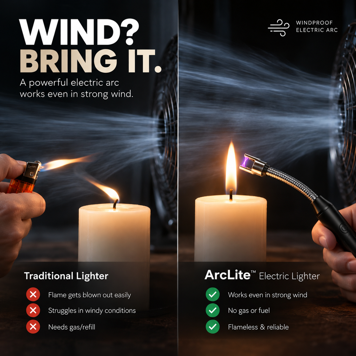 A split comparison graphic showing a traditional lighter struggling to ignite a candle in wind, versus an ArcLite electric lighter successfully lighting the same candle. The left side is labeled 'Traditional Lighter' with red X marks for weaknesses, and the right side is labeled 'ArcLite Electric Lighter' with green check marks for strengths.