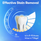 SmileLuxe™ Teeth Whitening Strips