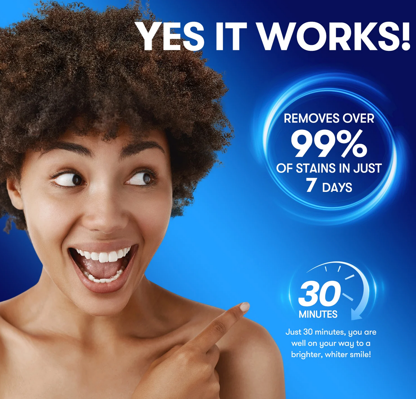 SmileLuxe™ Teeth Whitening Strips