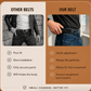 ZeroBuckle™ Stretch Belt