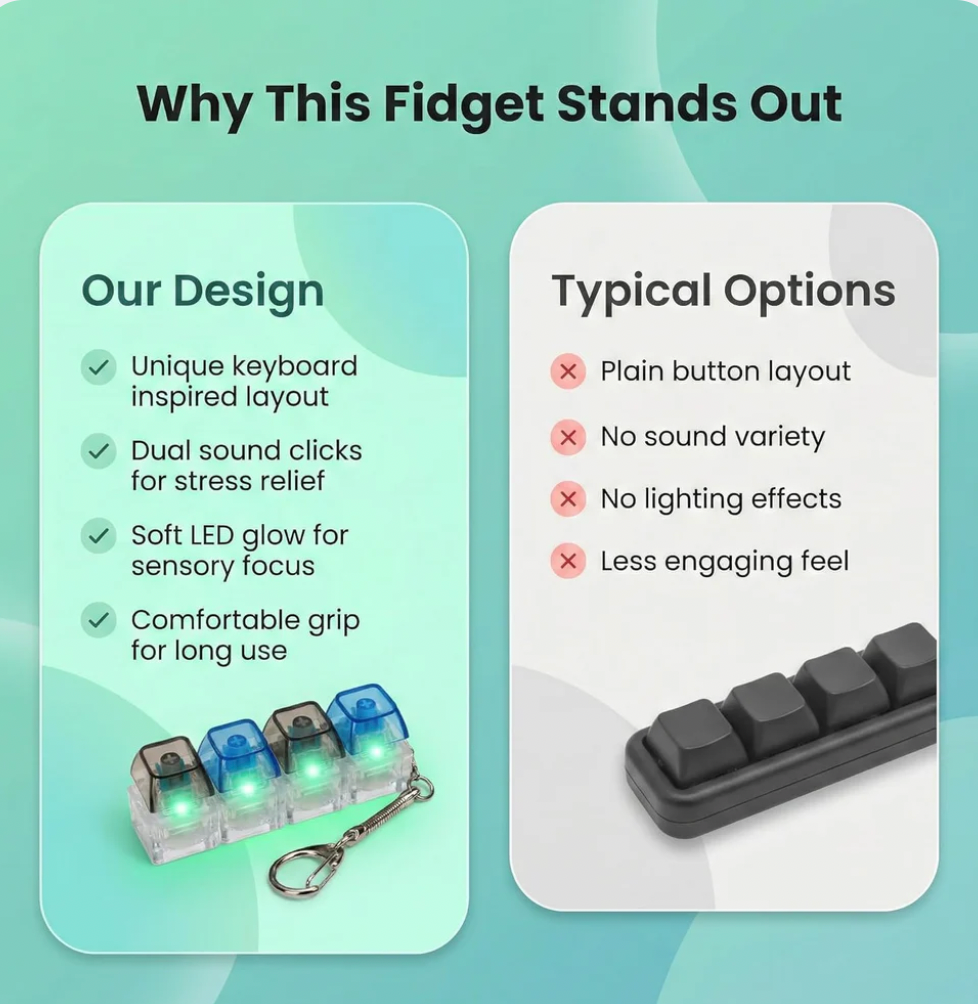 CalmClick™ - Mechanical Stress Relief Clicker