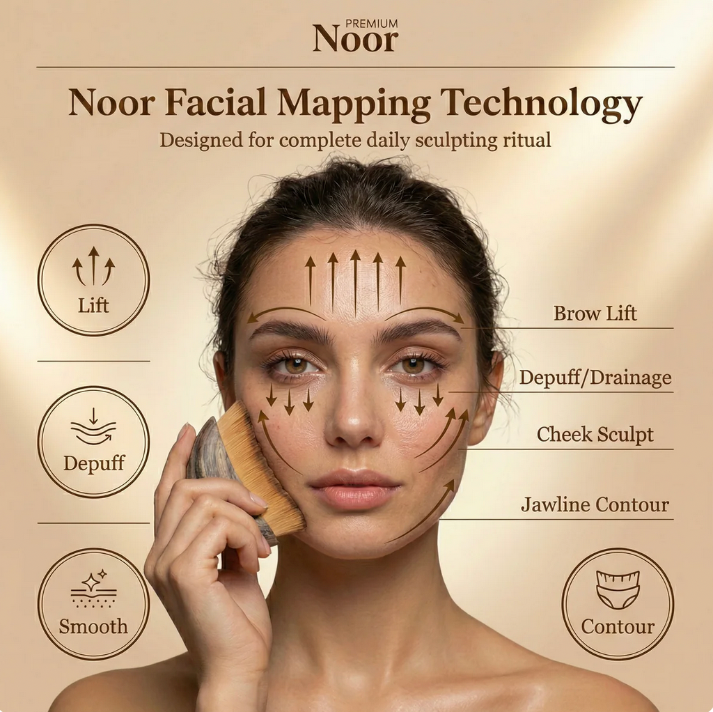 Lymphatic Contour Face Brush