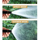 AquaJet™ Water Spray Gun